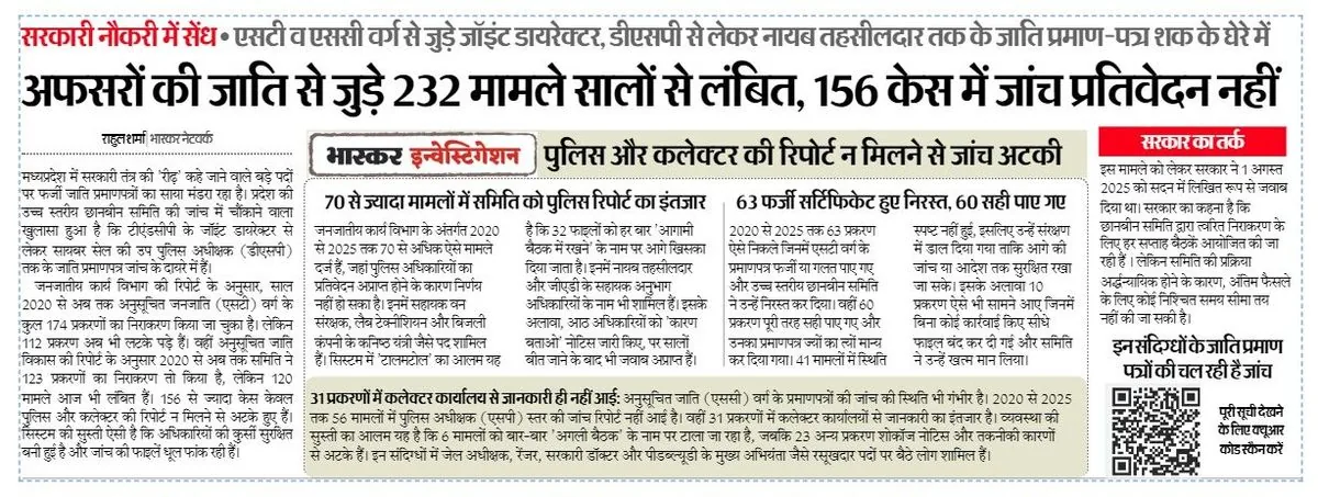 232 caste-certificate cases against officials pending for years; probe report missing in 156 — Dainik Bhaskar · Bhaskar Investigation — report by Rahul Sharma